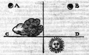 Marius_Prognosticon-auf-1612_FolioA3r.jpg